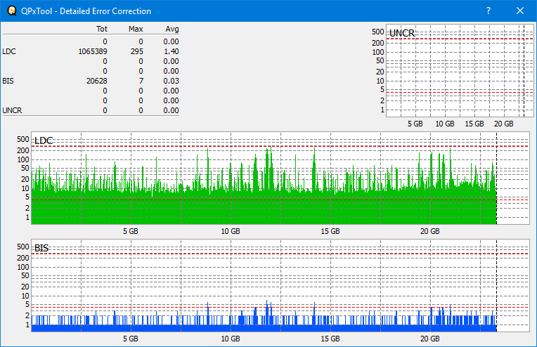 Pioneer BDR-XD04-dq_qpxtool072_2x_opcon_px-lb950sa_detail.png