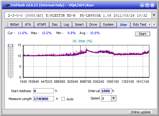 Pioneer BDR-S12J-BK / BDR-S12J-X  / BDR-212 Ultra HD Blu-ray-jitter_4x_opcon_px-lb950sa.png