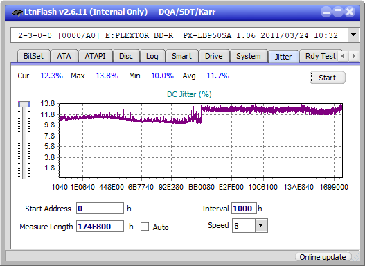 Pioneer BDR-S12J-BK / BDR-S12J-X  / BDR-212 Ultra HD Blu-ray-jitter_6x_opcon_px-lb950sa.png