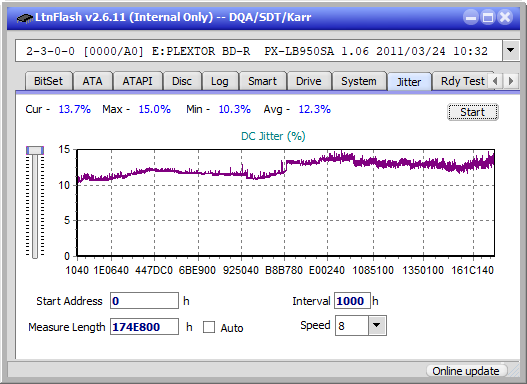 Pioneer BDR-S12J-BK / BDR-S12J-X  / BDR-212 Ultra HD Blu-ray-jitter_8x_opcon_px-lb950sa.png