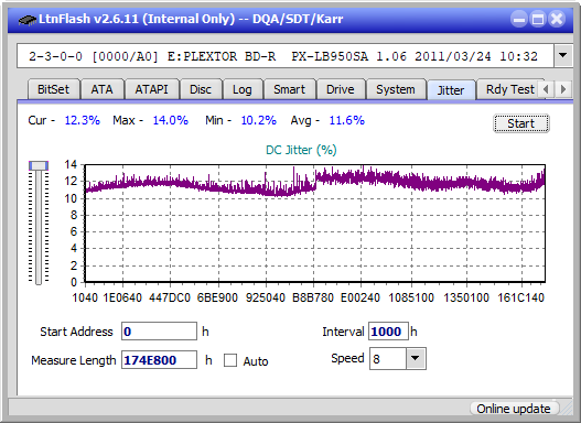 Pioneer BDR-S12J-BK / BDR-S12J-X  / BDR-212 Ultra HD Blu-ray-jitter_2x_opcoff_px-lb950sa.png