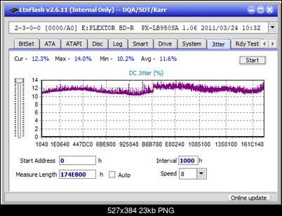 Pioneer BDR-S12J-BK / BDR-S12J-X  / BDR-212 Ultra HD Blu-ray-jitter_2x_opcoff_px-lb950sa.png