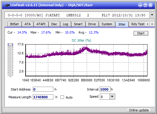 Pioneer BDR-S12J-BK / BDR-S12J-X  / BDR-212 Ultra HD Blu-ray-jitter_6x_opcoff_ihbs312.png