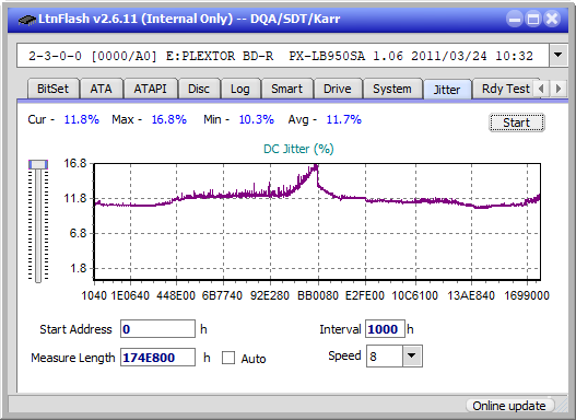 Pioneer BDR-S12J-BK / BDR-S12J-X  / BDR-212 Ultra HD Blu-ray-jitter_6x_opcoff_px-lb950sa.png