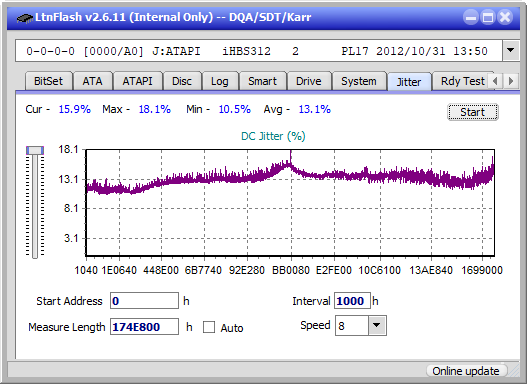 Pioneer BDR-S12J-BK / BDR-S12J-X  / BDR-212 Ultra HD Blu-ray-jitter_8x_opcoff_ihbs312.png