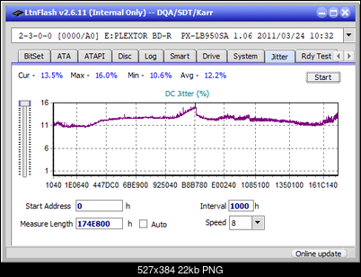 Pioneer BDR-S12J-BK / BDR-S12J-X  / BDR-212 Ultra HD Blu-ray-jitter_8x_opcoff_px-lb950sa.png