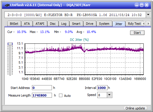 Pioneer BDR-XD04-jitter_4x_opcon_px-lb950sa.png