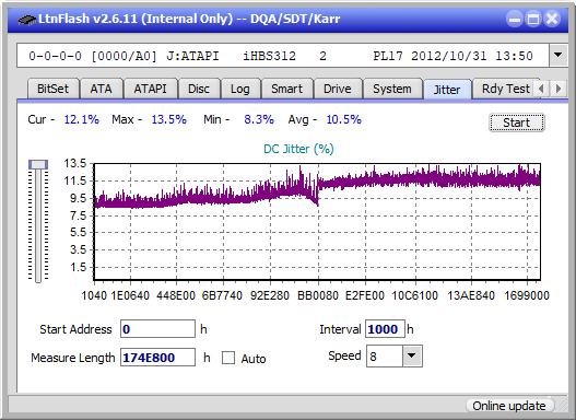 Pioneer BDR-XD04-jitter_2x_opcoff_ihbs312.png