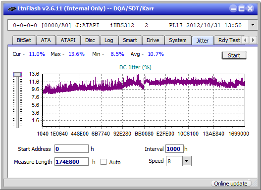 Pioneer BDR-XD04-jitter_4x_opcoff_ihbs312.png