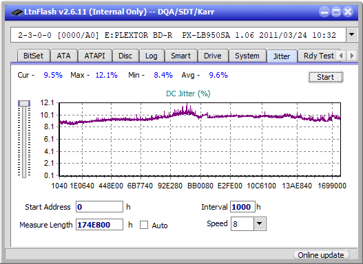 Pioneer BDR-XD04-jitter_4x_opcoff_px-lb950sa.png
