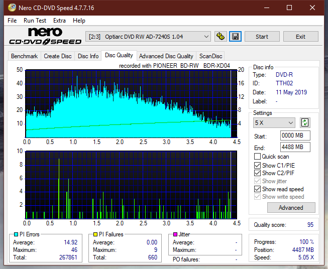 Pioneer BDR-XD04-dq_2x_ad-7240s.png