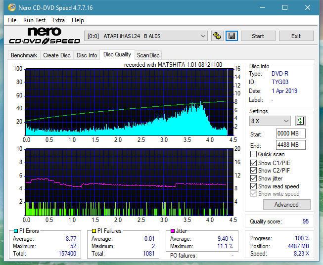 Panasonic SW-5584 2009-dq_4x_ihas124-b.png