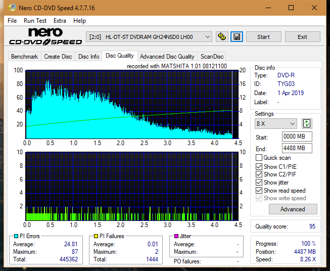 Panasonic SW-5584 2009-dq_4x_gh24nsd0.png