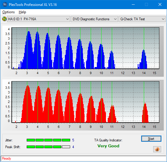 Panasonic SW-5584 2009-ta-test-inner-zone-layer-0-_4x_px-716a.png