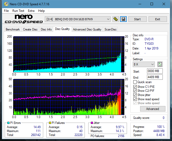 Panasonic SW-5584 2009-dq_6x_dw1620.png