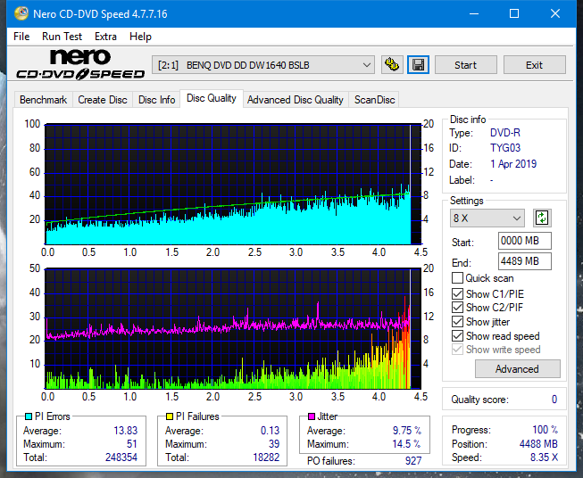 Panasonic SW-5584 2009-dq_6x_dw1640.png