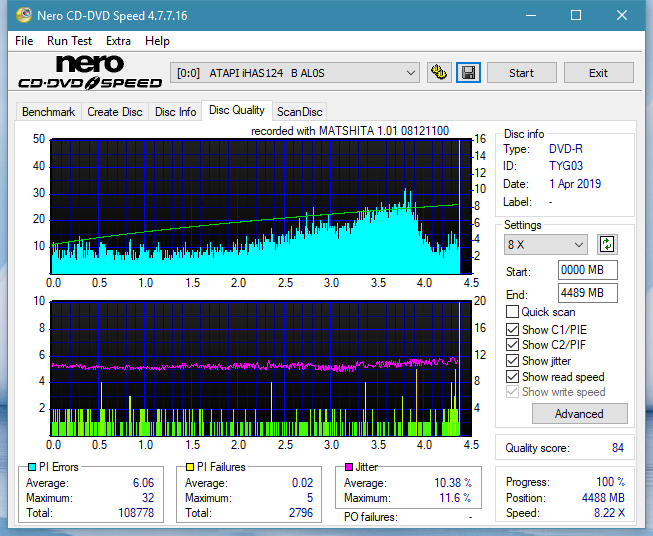 Panasonic SW-5584 2009-dq_6x_ihas124-b.png