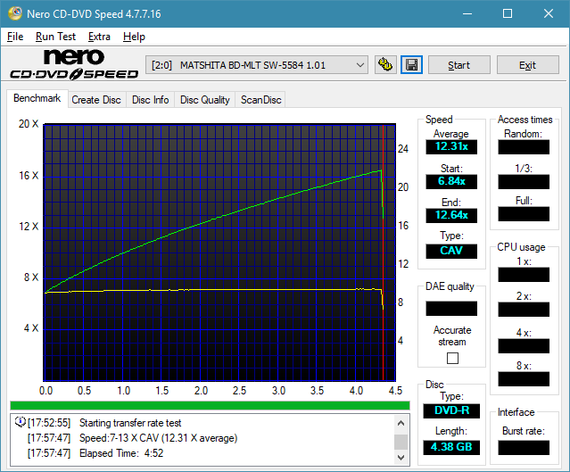 Panasonic SW-5584 2009-trt_8x.png