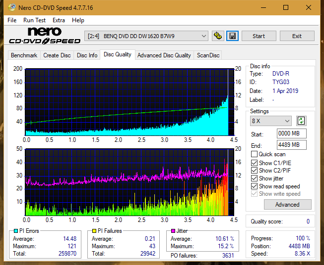 Panasonic SW-5584 2009-dq_8x_dw1620.png