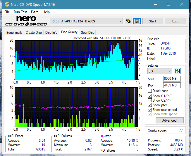 Panasonic SW-5584 2009-dq_8x_ihas124-b.png