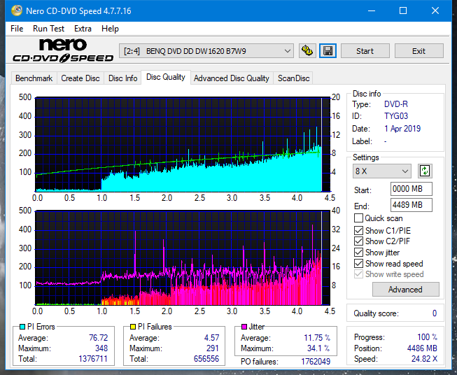 Panasonic SW-5584 2009-dq_12x_dw1620.png