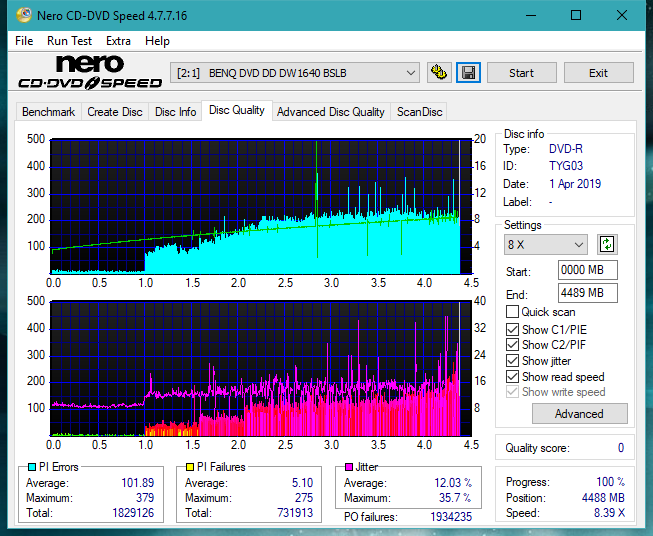 Panasonic SW-5584 2009-dq_12x_dw1640.png