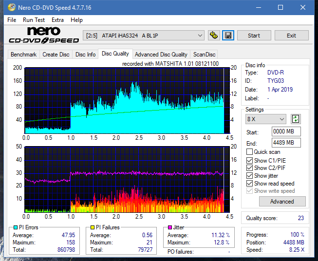 Panasonic SW-5584 2009-dq_12x_ihas324-.png