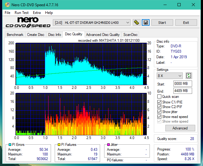 Panasonic SW-5584 2009-dq_12x_gh24nsd0.png