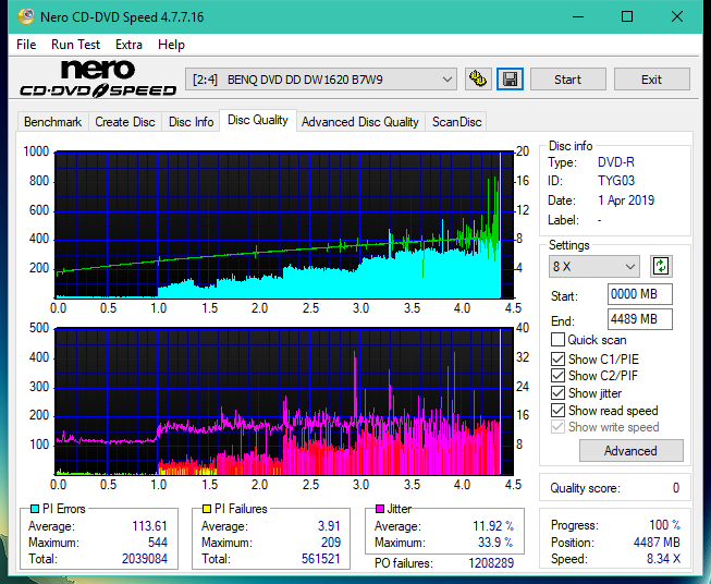 Panasonic SW-5584 2009-dq_16x_dw1620.png