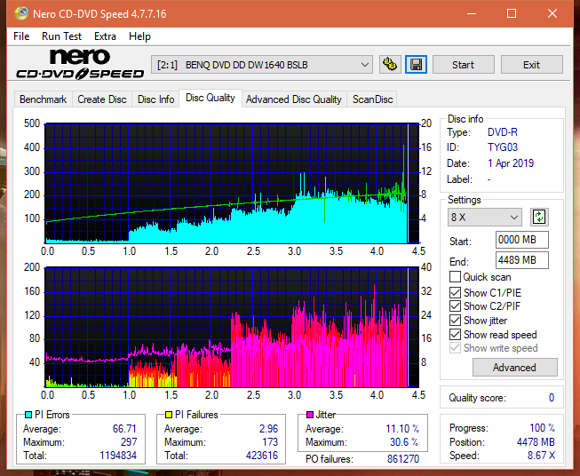 Panasonic SW-5584 2009-dq_16x_dw1640.png