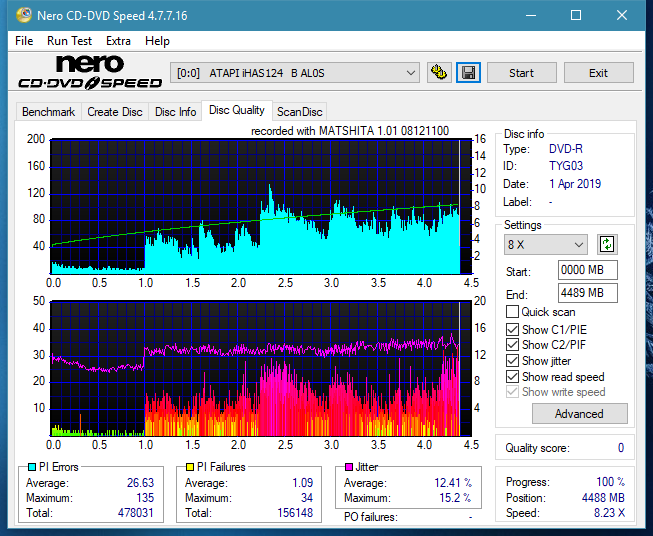 Panasonic SW-5584 2009-dq_16x_ihas124-b.png