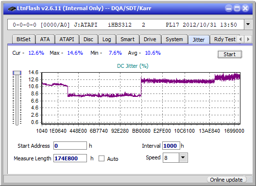 Pioneer BDR-XD04-jitter_4x_opcon_ihbs312.png