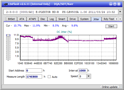 Pioneer BDR-XD04-jitter_4x_opcon_px-lb950sa.png