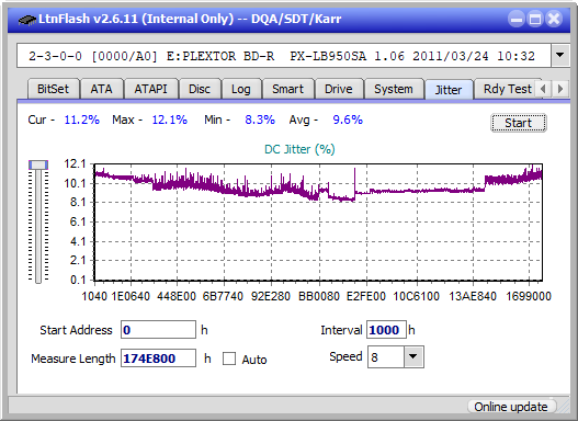 Pioneer BDR-XD04-jitter_6x_opcon_px-lb950sa.png