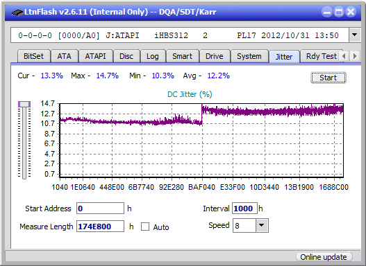 Pioneer BDR-XD04-jitter_2x_opcoff_ihbs312.png