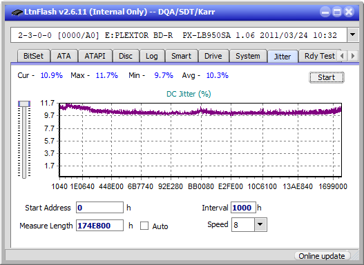 Pioneer BDR-XD04-jitter_2x_opcoff_px-lb950sa.png