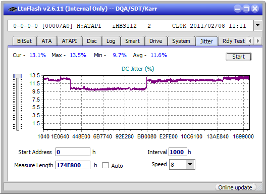 Pioneer BDR-XD04-jitter_4x_opcoff_ihbs112-gen1.png