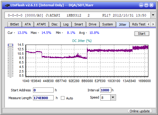 Pioneer BDR-XD04-jitter_4x_opcoff_ihbs312.png