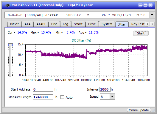 Pioneer BDR-XD04-jitter_6x_opcoff_ihbs312.png