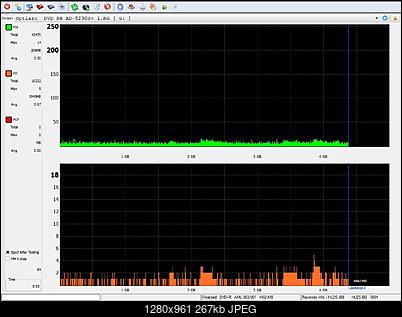 Vinpower/LG WH16NS58 DUP\DQ-vinpowertools-1.0.2.5-scan-8x-optiarc-ad-5290s-1.rg.jpg