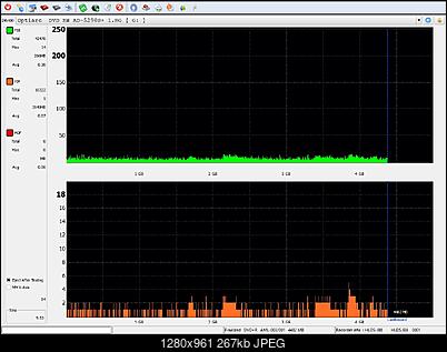 Vinpower/LG WH16NS58 DUP\DQ-vinpowertools-1.0.2.5-scan-8x-optiarc-ad-5290s-1.rg.jpg