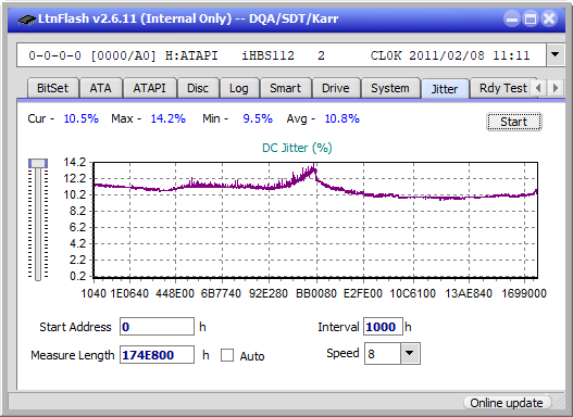 Pioneer BDR-XD04-jitter_2x_opcon_ihbs112-gen1.png