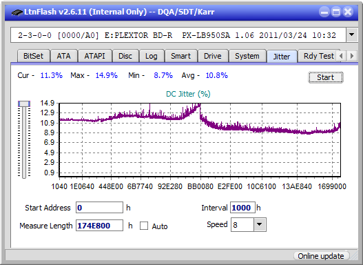 Pioneer BDR-XD04-jitter_2x_opcon_px-lb950sa.png