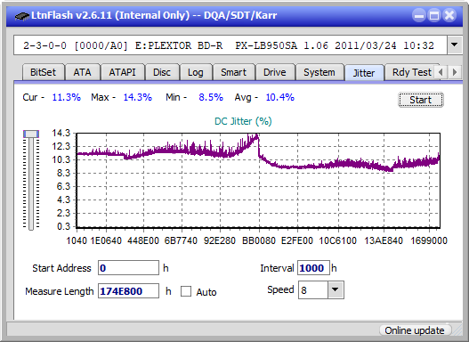 Pioneer BDR-XD04-jitter_4x_opcon_px-lb950sa.png