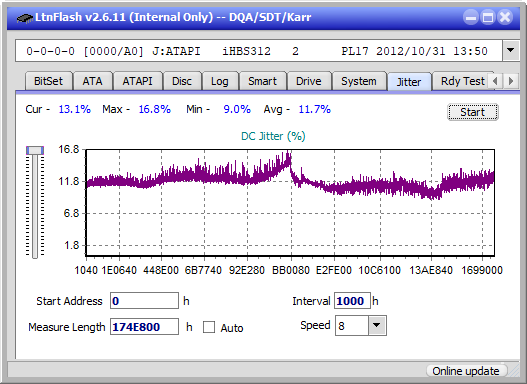 Pioneer BDR-XD04-jitter_6x_opcon_ihbs312.png