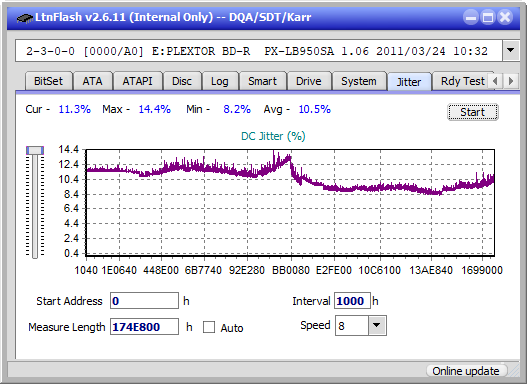 Pioneer BDR-XD04-jitter_6x_opcon_px-lb950sa.png