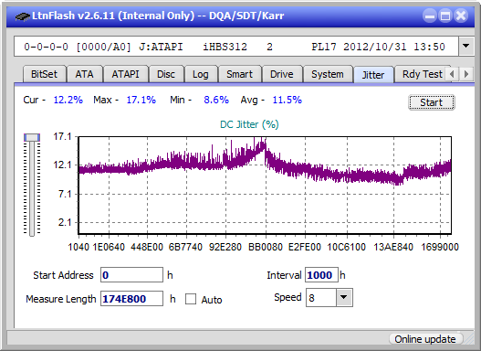 Pioneer BDR-XD04-jitter_4x_opcoff_ihbs312.png