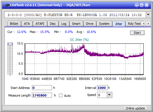 Pioneer BDR-XD04-jitter_4x_opcoff_px-lb950sa.png