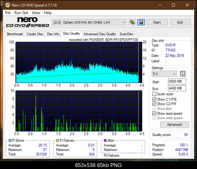 Pioneer BDR-PR1EPDV 2013r-dq_4x_ad-7240s.png