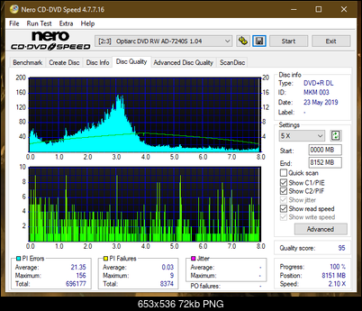 Pioneer BDR-PR1EPDV 2013r-dq_2.4x_ad-7240s.png
